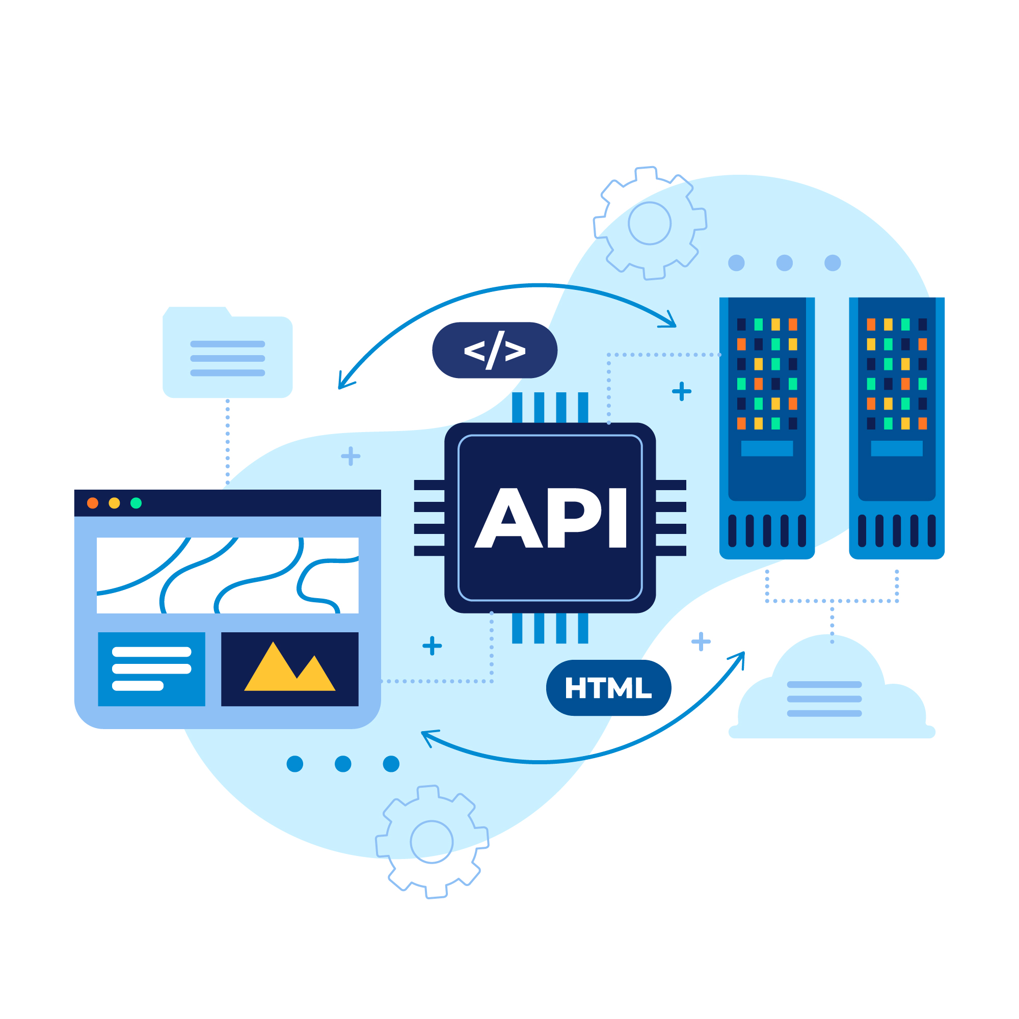 دوره Api نویسی تخصصی در لاراول